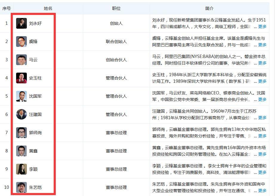 新奥最精准资料大全，数据支持执行方案_定制版59.53.61