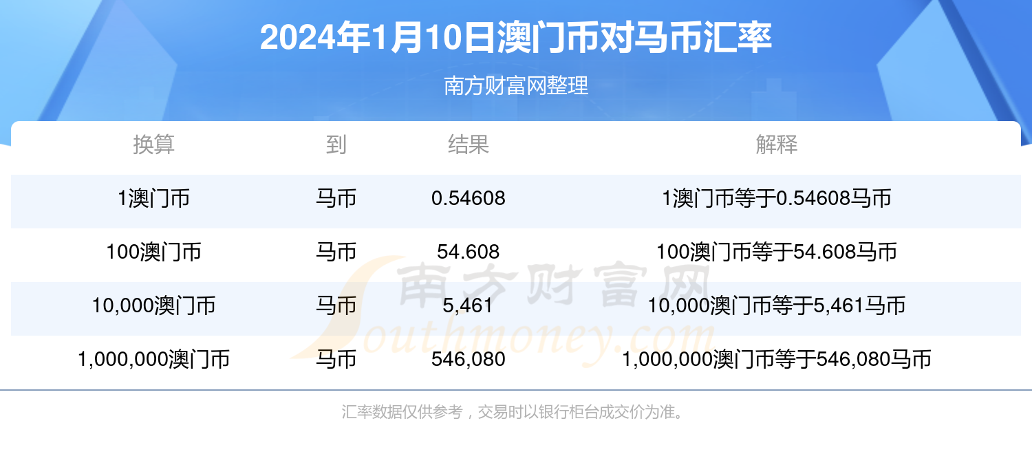 2024澳门特马今晚开奖07期，专家分析解释定义_入门版63.5.79