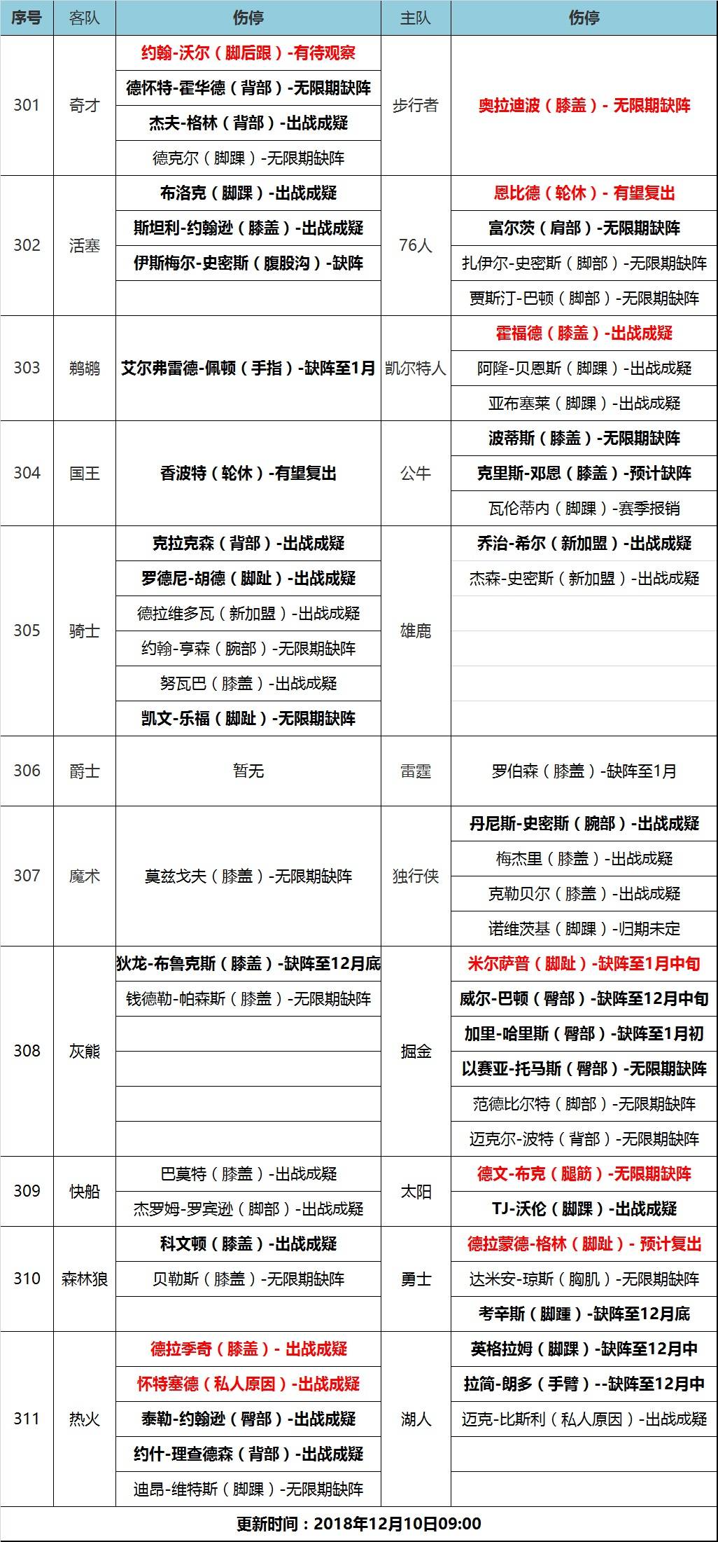 澳门六开彩天天免费资讯统计，深度数据解析应用_FT34.81.70