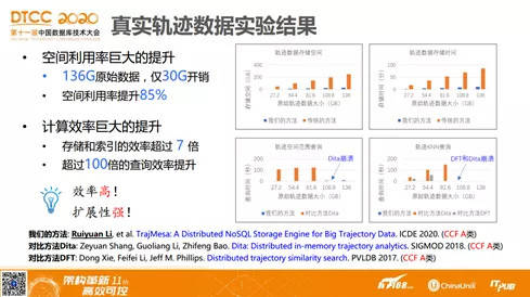 2004新奥精准资料免费提供，实践分析解释定义_免费版52.4.47