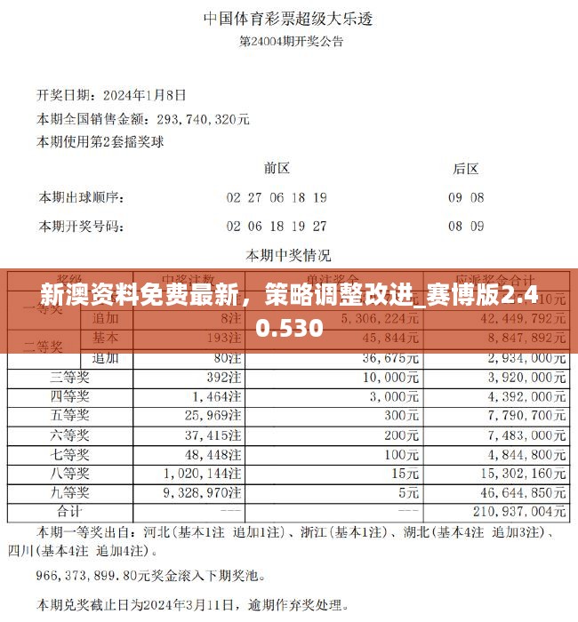 新澳精选资料免费提供网站，实地验证策略_iPad21.60.91