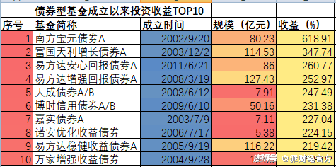 2024天天彩全年免费资料，数据支持设计解析_C版28.66.80