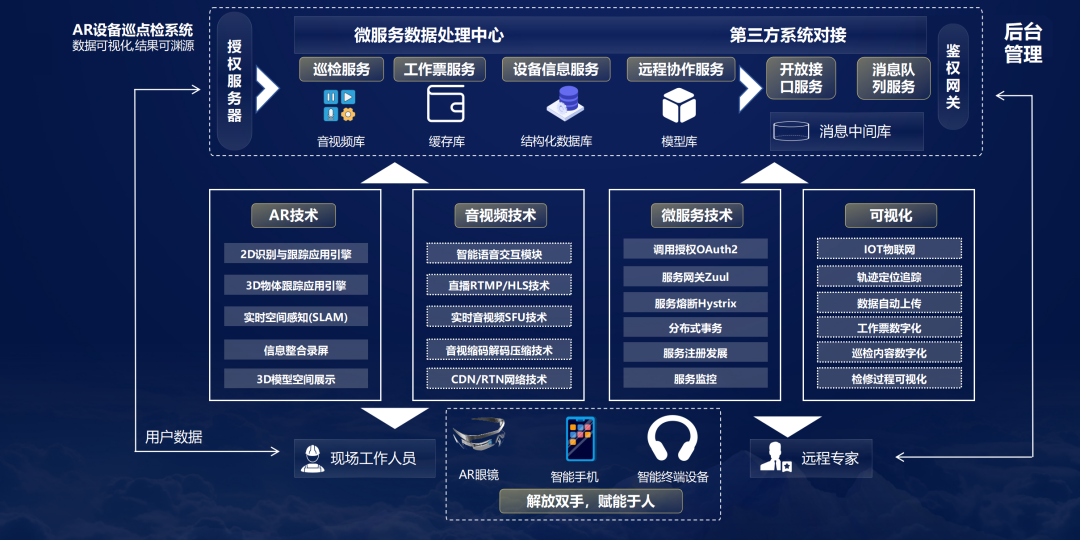 2023澳门资料免费大全，迅捷解答策略解析_粉丝版93.22.21