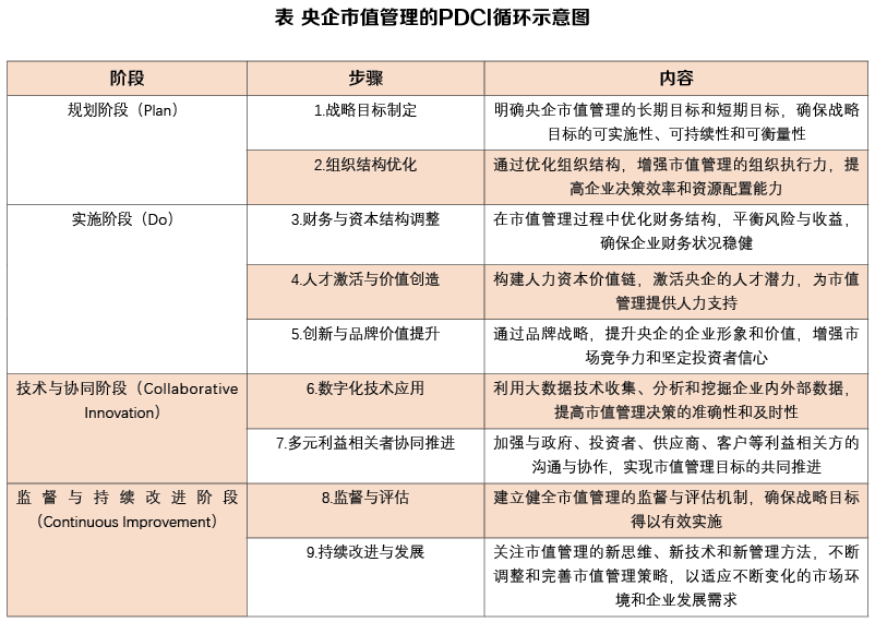 新澳资料大全正版2024，调整细节执行方案_QHD版19.4.18