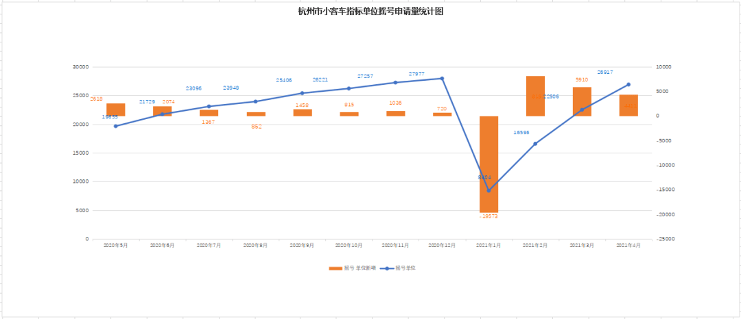 新澳2024今晚开奖结果，全面执行计划数据_标准版43.54.2