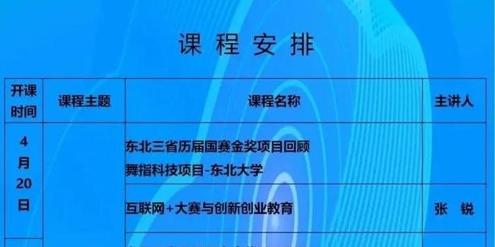 2024澳门今天晚上开什么生肖啊，创新解析执行策略_Advanced35.37.66