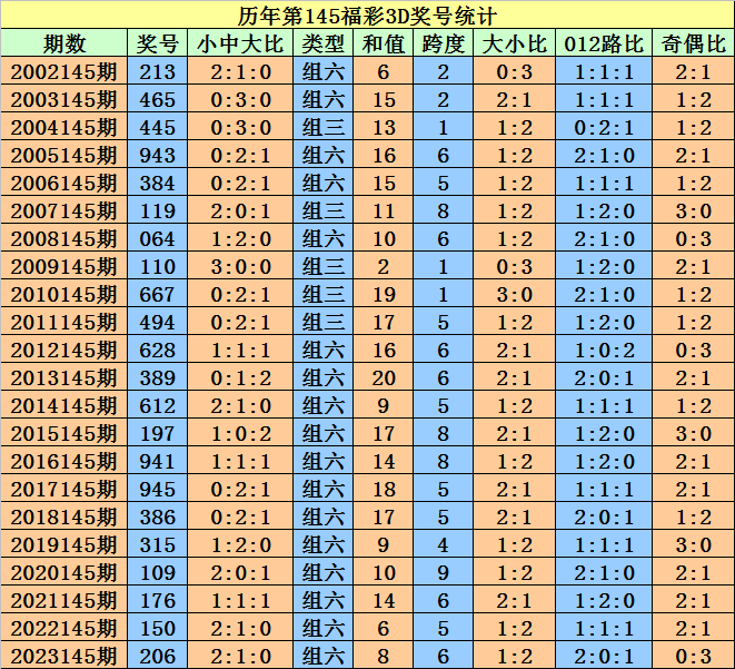 2024澳门天天开好彩大全开奖记录四不像，整体讲解执行_游戏版31.94.68