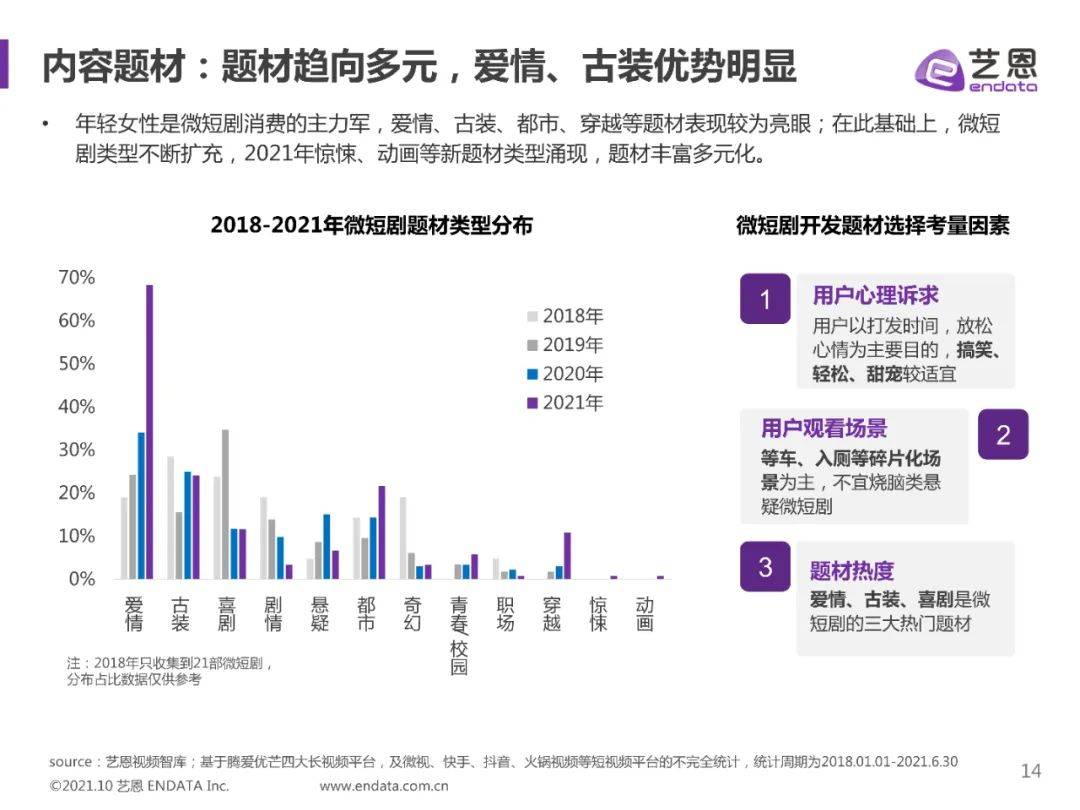 2021年澳门正版资料免费更新，数据执行驱动决策_视频版67.92.28