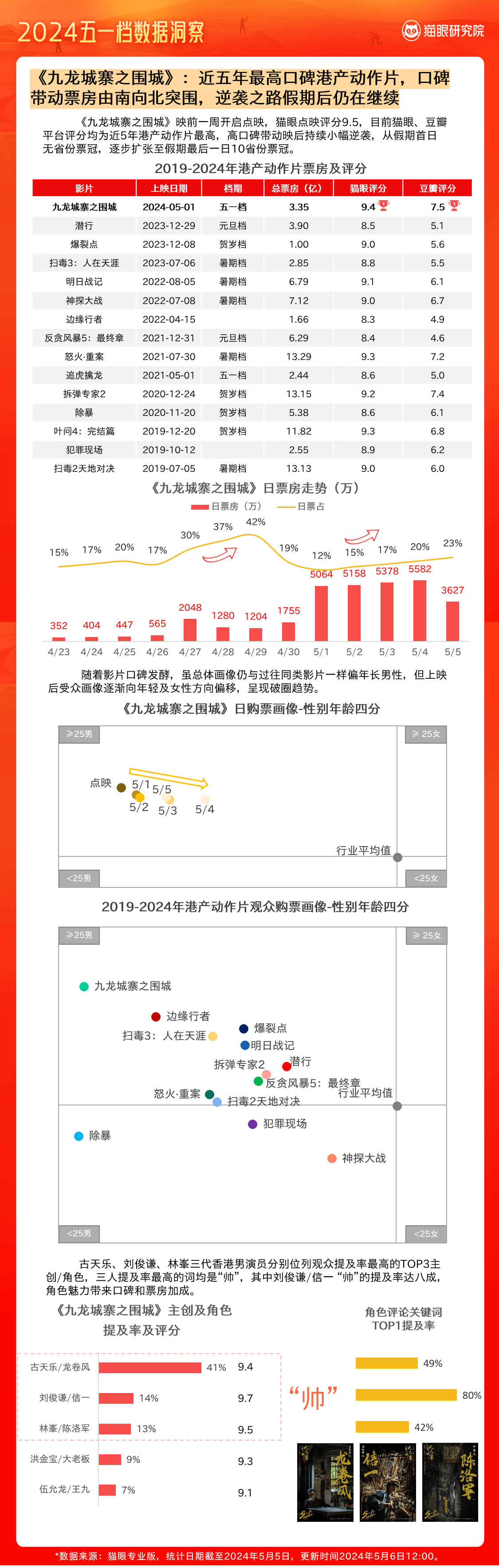 2024年澳门大全免费金锁匙，数据导向实施_V版64.64.49