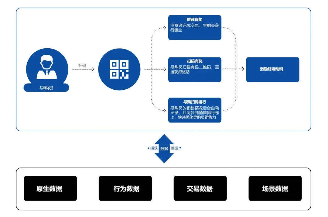 重庆旭阳教育 第388页