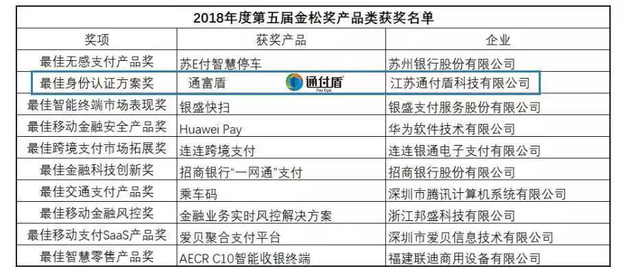 2024新奥精选免费资料，实地计划设计验证_尊贵款37.2.60