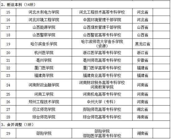 新奥门资料免费资料，详细解读定义方案_HD86.80.1