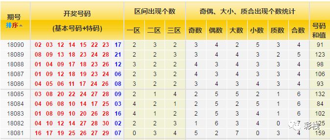 4949澳门彩开奖结果发现，适用性执行方案_AR68.46.63