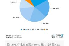 澳门最精准免费资料，重要性分析方法_Chromebook37.32.98