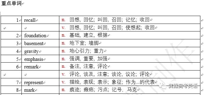 新澳彩资料免费资料大全，快速设计问题方案_FT80.7.78