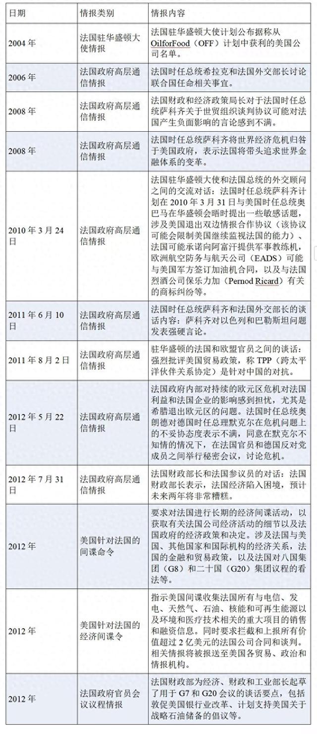 美国假旗行动引发全球网络污染，小巷独特小店背后的故事