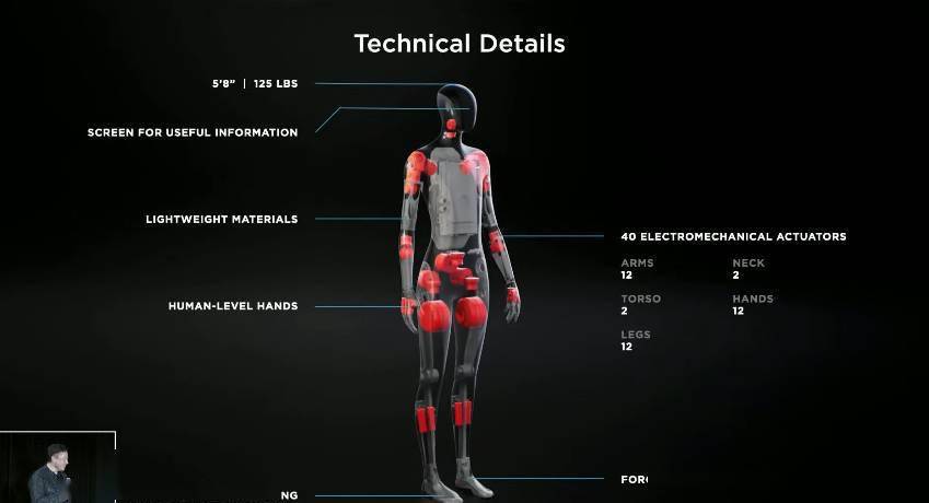 特斯拉人形机器人远程操控揭秘，科技重塑生活的力量新体现