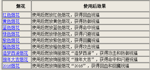 正版资料免费资料大全十点半，实地分析解析说明_挑战款57.52.95