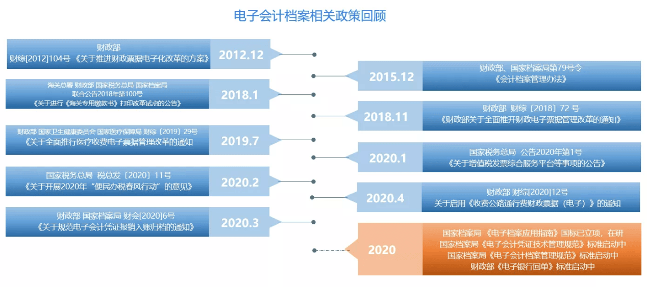 澳门免费资料大全集，深入解析策略数据_Elite17.56.56