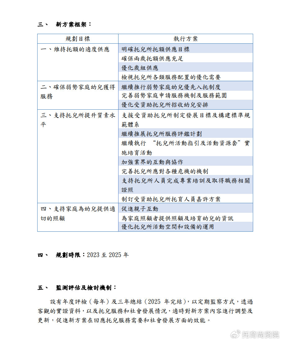 儿童教育 第381页