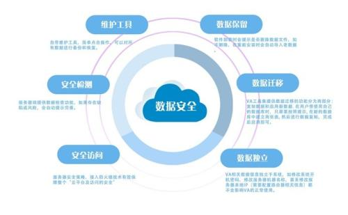 新澳内部一码精准公开，安全性方案解析_mShop44.57.85