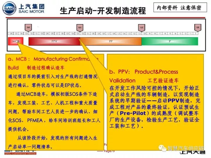 2024年新奥门免费资料，实地解读说明_6DM94.5.33