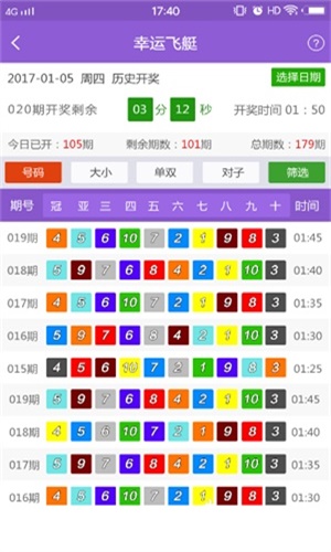 2024新澳天天开好彩大全，综合计划评估说明_7DM65.68.77