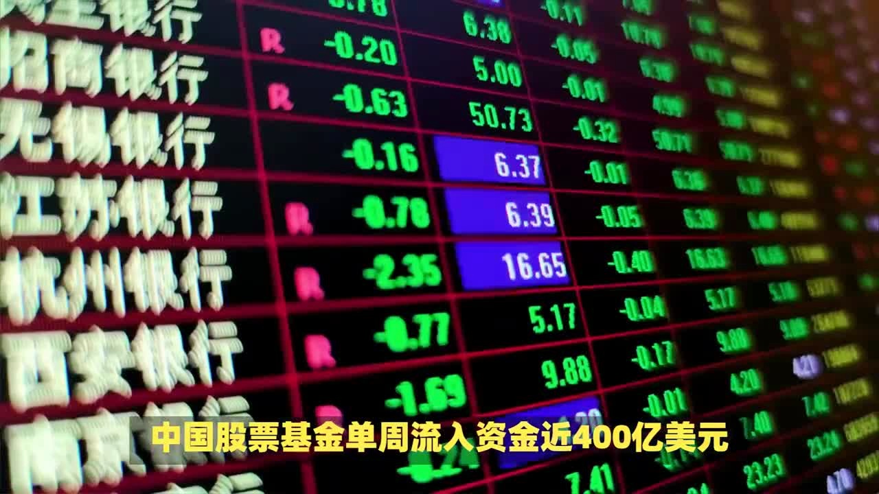 中国股票基金单周流入近400亿美元，自然美景下的投资治愈之旅