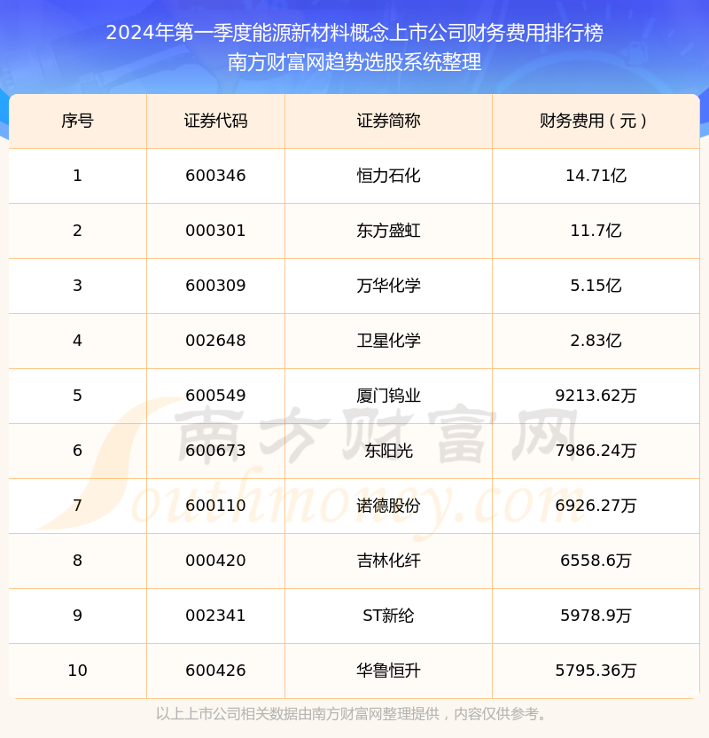 2024新澳天天开奖资料大全最新，诠释分析定义_标配版73.22.81