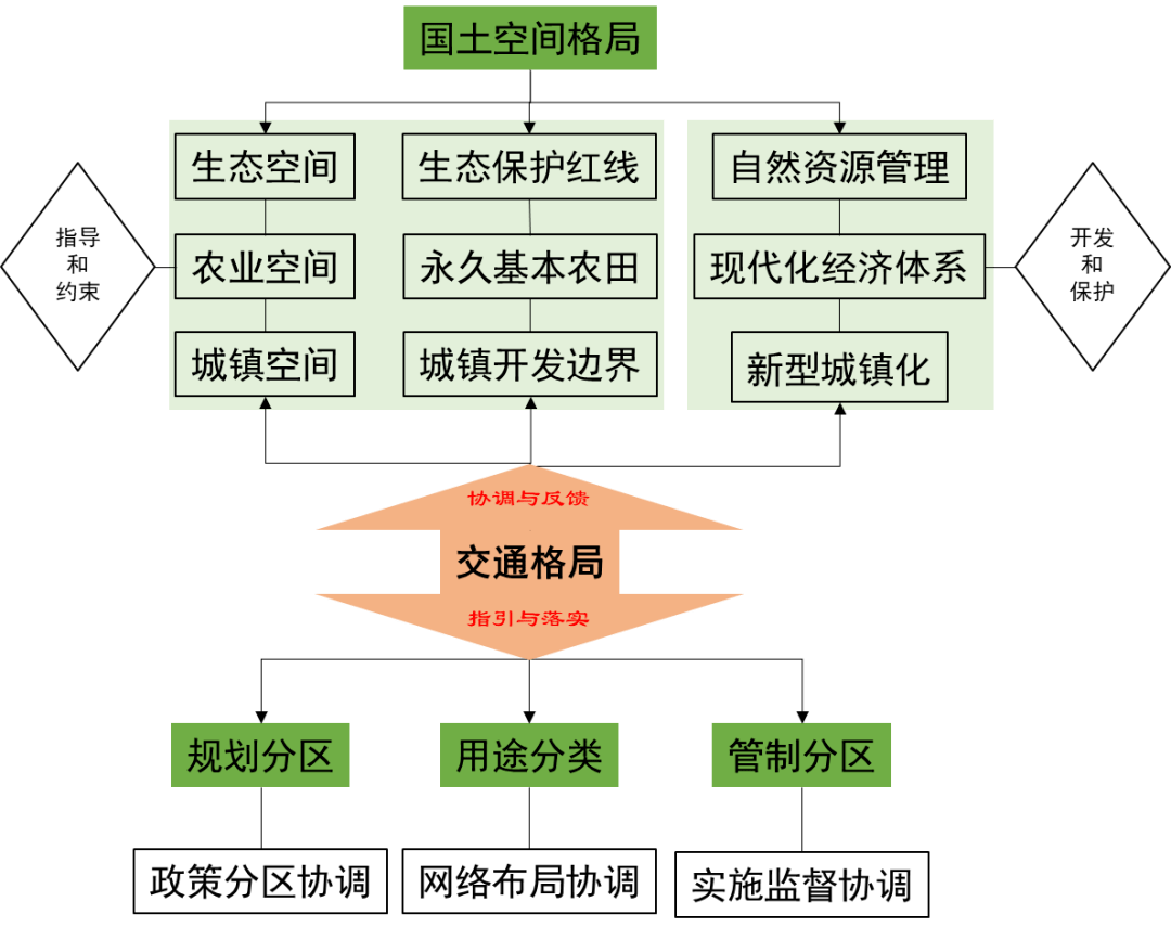 旭阳教育特训学校 第383页