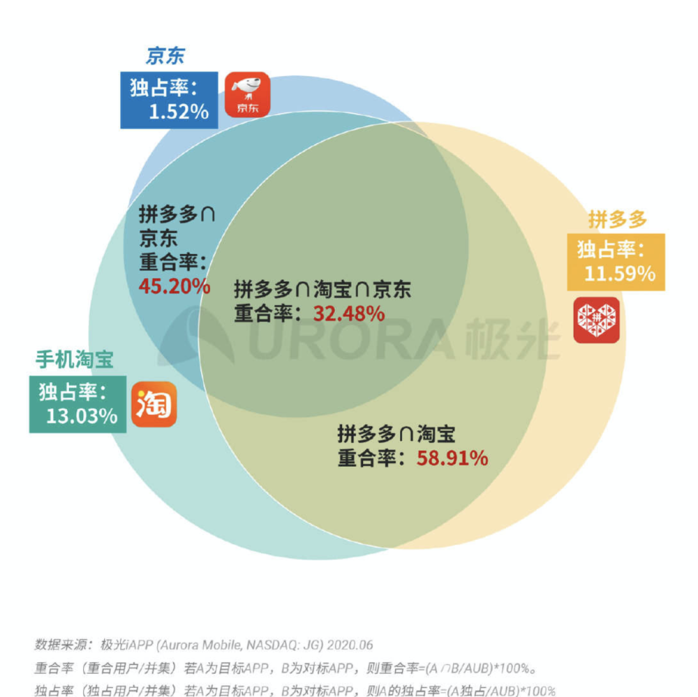 澳门免费公开资料大全，详细数据解释定义_精装款45.19.20