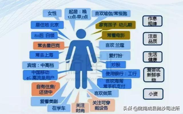 新奥门特免费资料，实地验证执行数据_Prime35.91.69