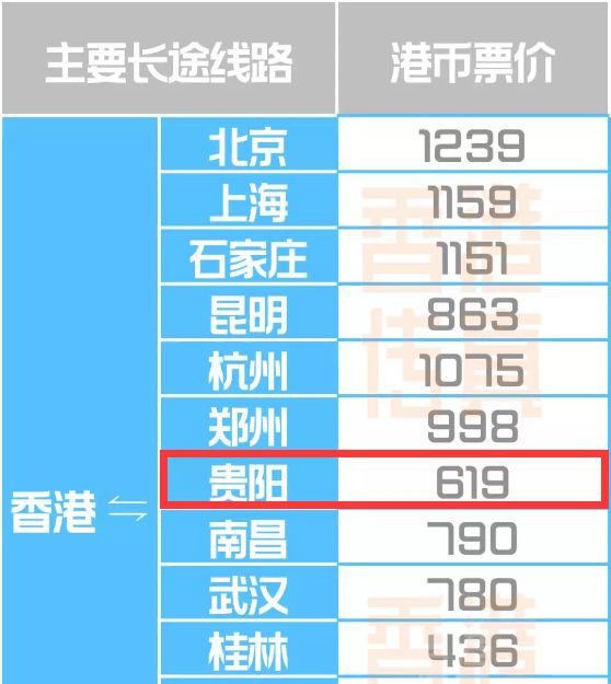 2024香港港六开奖记录，高速规划响应方案_7DM58.73.7