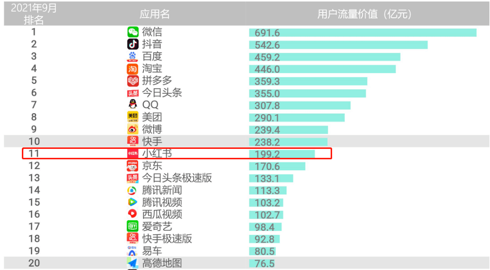 2024新奥免费看的资料，深入数据策略设计_社交版68.58.30