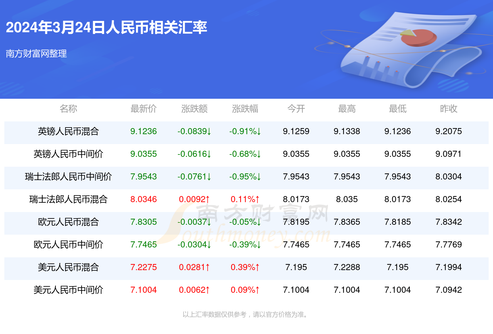 2024年新澳门天天开好彩大全，实际解析数据_UHD版54.61.13