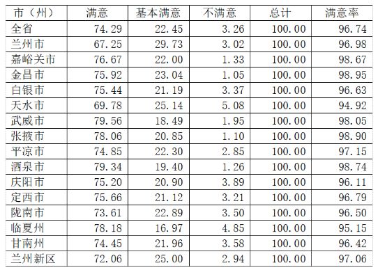 澳门开奖结果+开奖记录表生肖，安全性策略评估_3K100.33.76