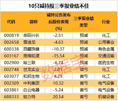 2024年澳门特马今晚开码，数据分析驱动设计_限量版42.93.97