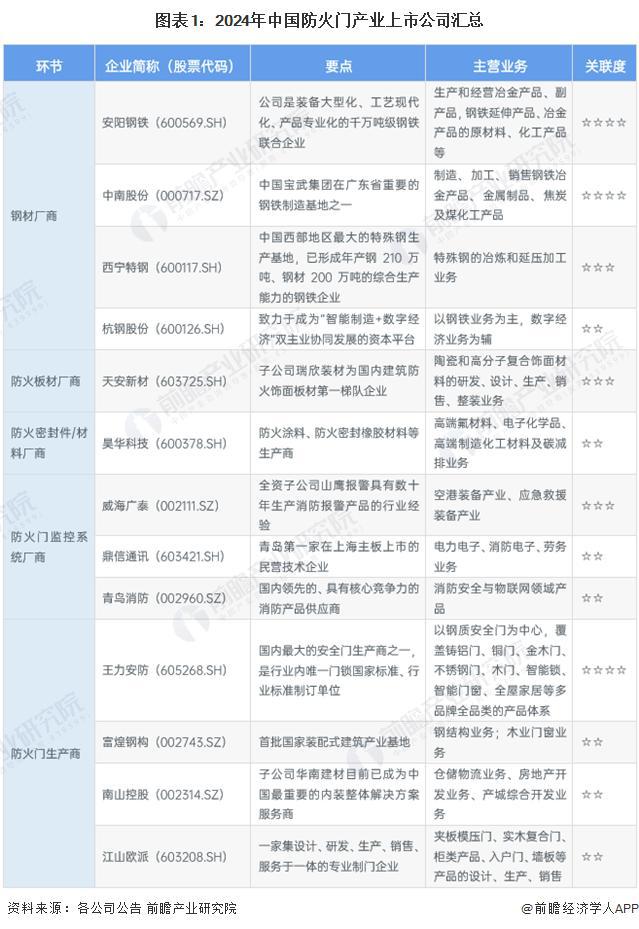 2024年新奥门王中王资料，精细解读解析_尊享款79.77.19