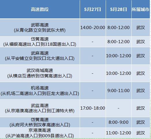 澳门免费公开资料最准的资料，迅速处理解答问题_3DM72.58.40