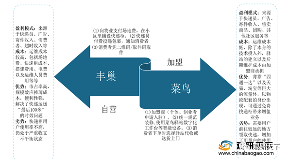 2020年新奥门免费資料大全，快速响应策略解析_安卓款67.91.44