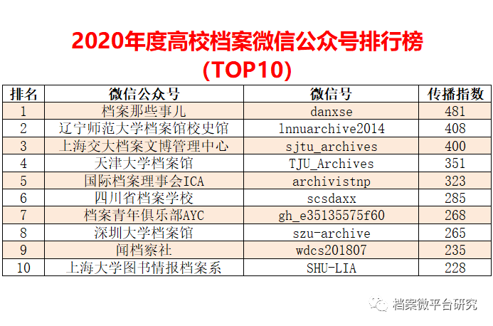 旭阳教育特训学校 第378页