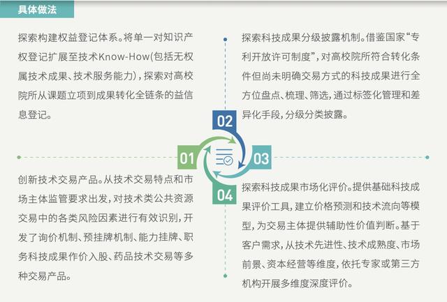 2024新奥免费资料网站，权威分析解释定义_标准版2.44.58