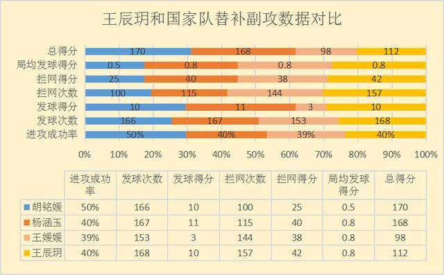 2024新奥门资料最精准免费大全，数据分析说明_经典款38.67.87