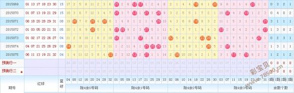 新澳门开奖记录今天开奖结果，快速设计响应计划_MR48.32.37