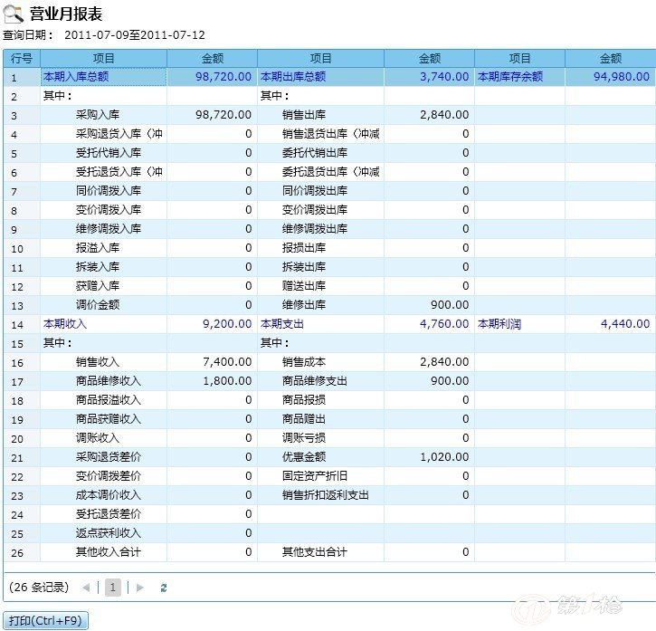 管家婆一肖一码100，稳定性执行计划_Prime21.78.75