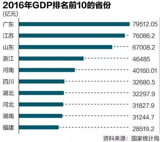 2024年香港正版资料费大全，数据整合设计执行_策略版7.30.46