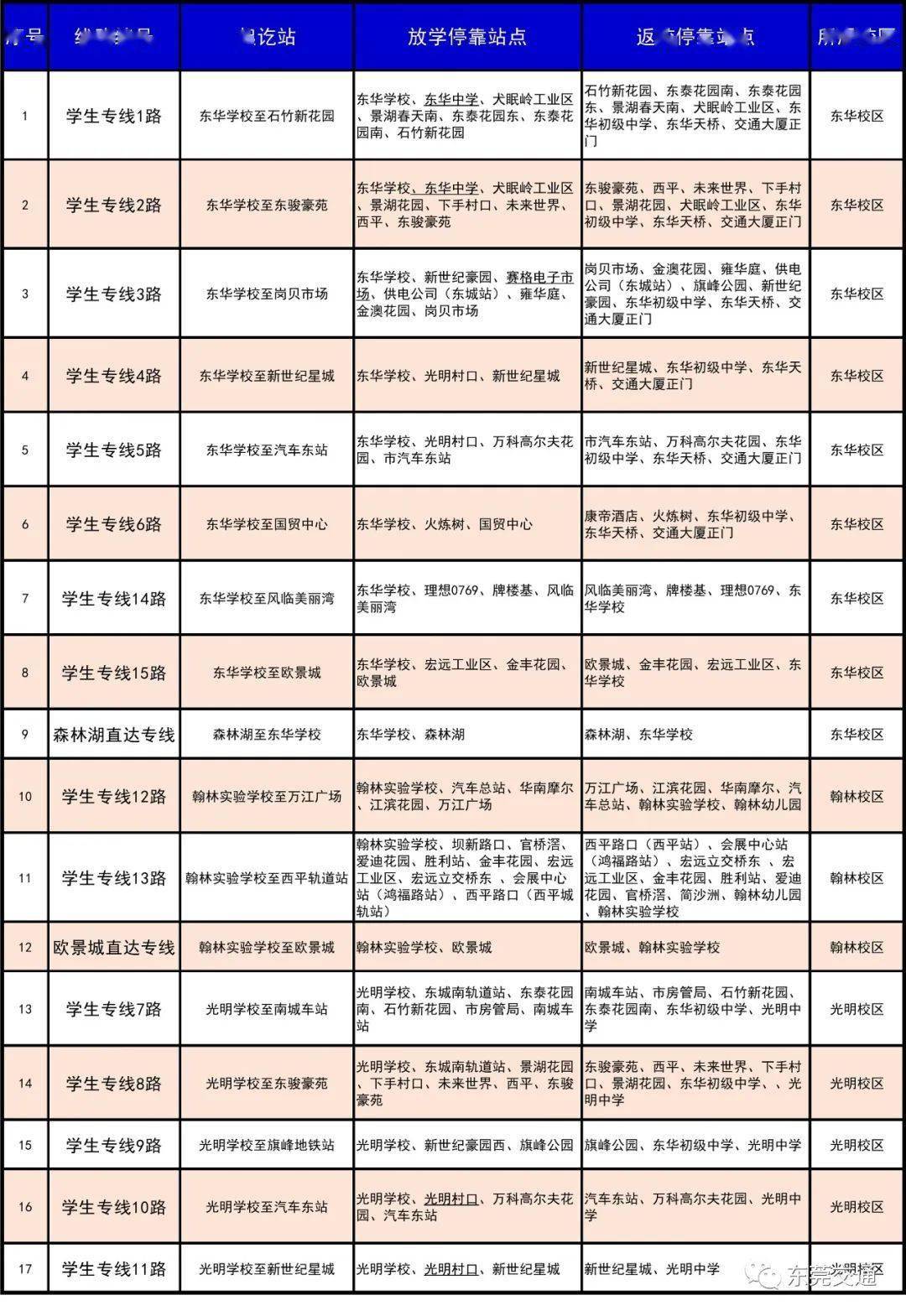 二四六天天免费资料门图讯最快开，互动策略评估_轻量版92.20.26