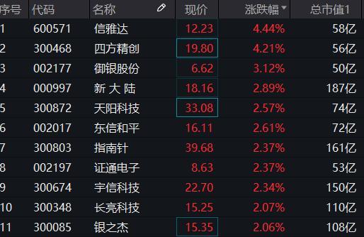 2024年正版免费天天开彩，实时更新解释定义_试用版32.48.18