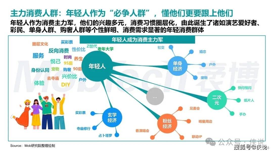 2024新澳精准资料大全，深入解析数据设计_挑战款55.52.44