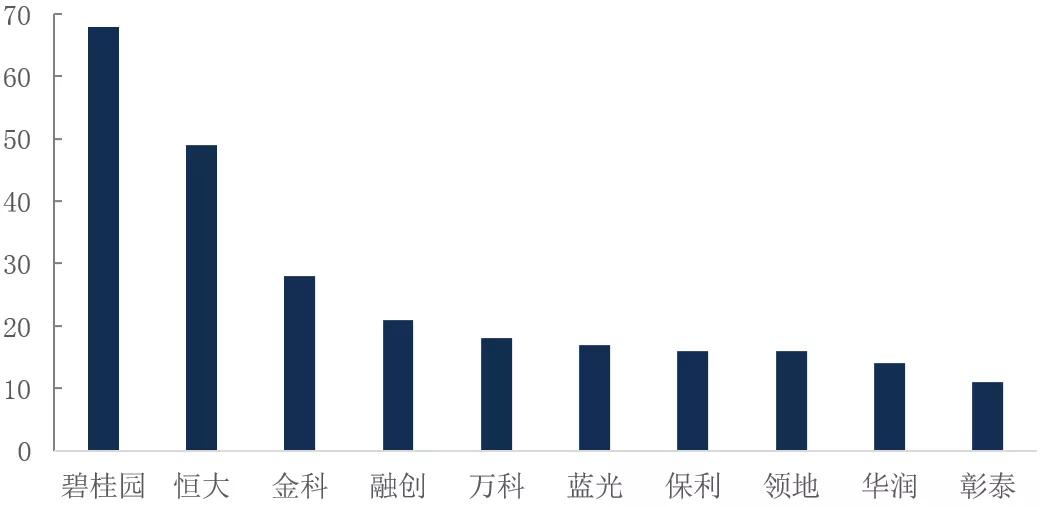 2024新澳天天开奖资料大全最新，深层执行数据策略_苹果83.43.61